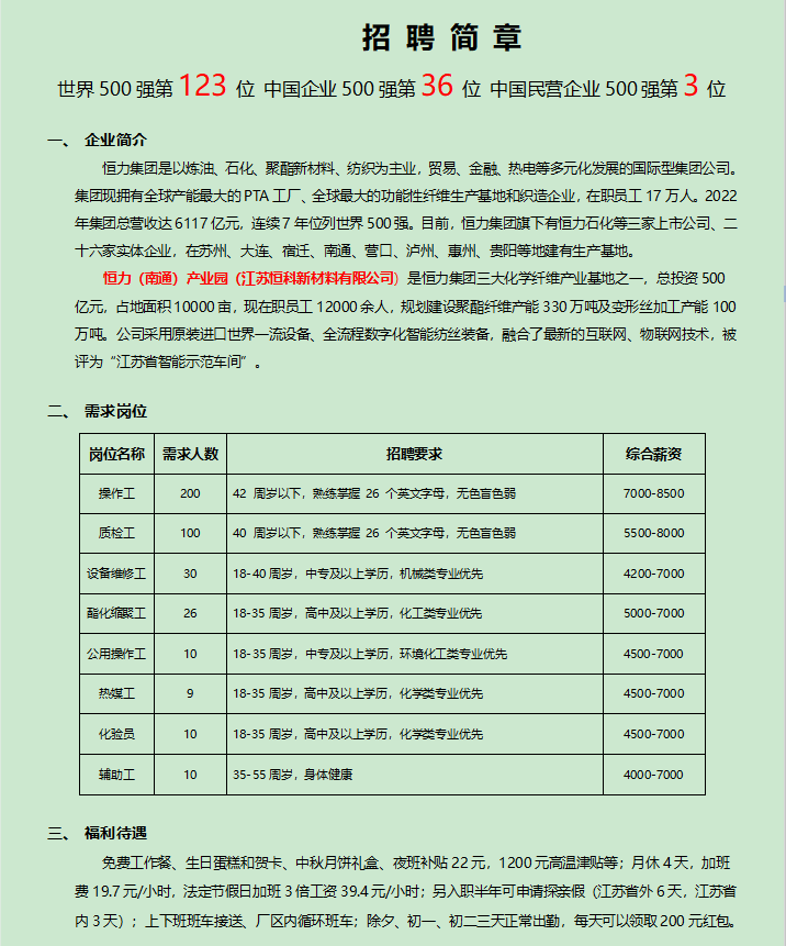 江苏恒立最新招聘启事,小巷独特风味小店诚邀英才加盟!