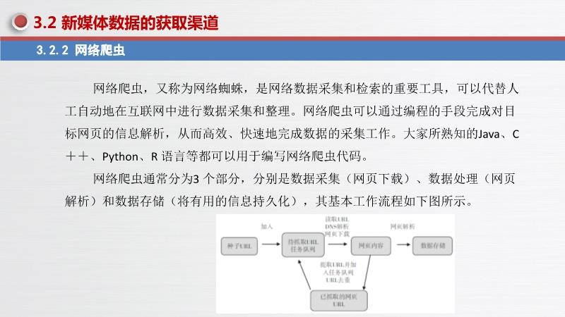 新奥门高级内部资料免费,数据引导设计方法_BWI50.8171440p