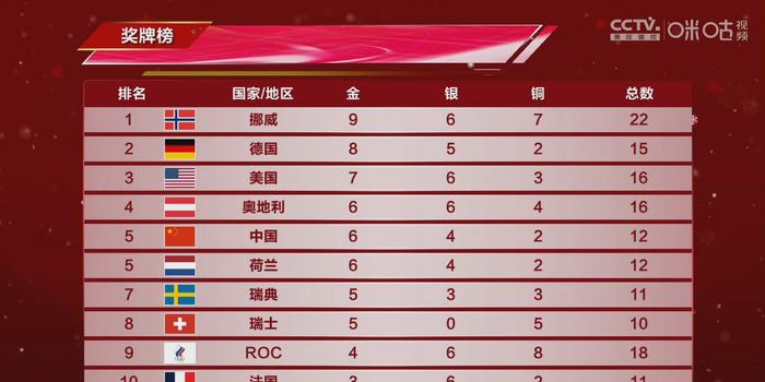 奥门神箅金牌六肖,实践数据分析评估_FLC50.662迅捷版