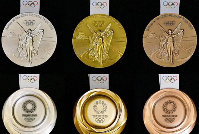 奥门神箅金牌六肖,实践数据分析评估_FLC50.662迅捷版