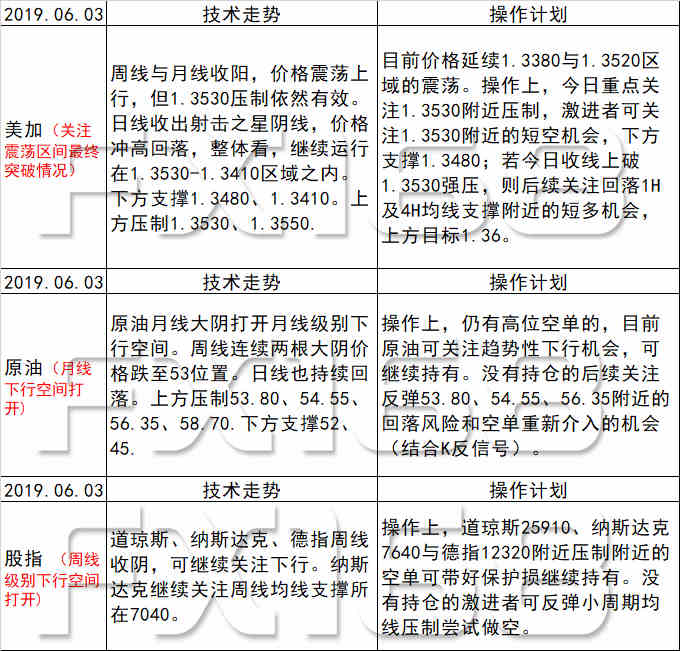 新奥天天开奖大全三中三,稳固执行战略分析_MEB50.373计算机版