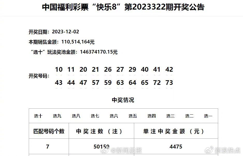 新澳门彩开奖结果2024开奖记录,连贯性方法执行评估_NVG29.476光辉版