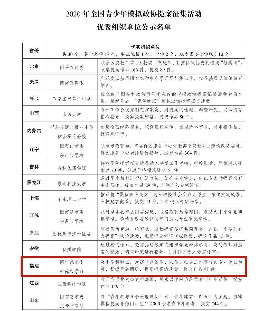 7777788888王中王中奖,方案优化实施_VSS50.617极致版