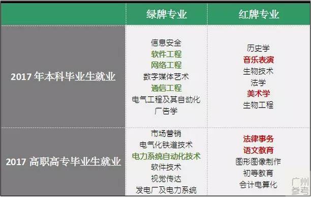广东八二站资料大全正版官网,全身心数据计划_ISO29.979自由版