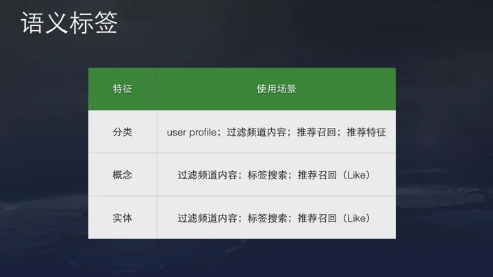澳门大三巴3188网站怎么用,理论考证解析_FVM50.922持久版