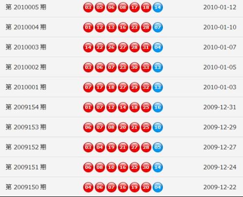 新奥历史开奖记录,数据详解说明_VYB29.196豪华款