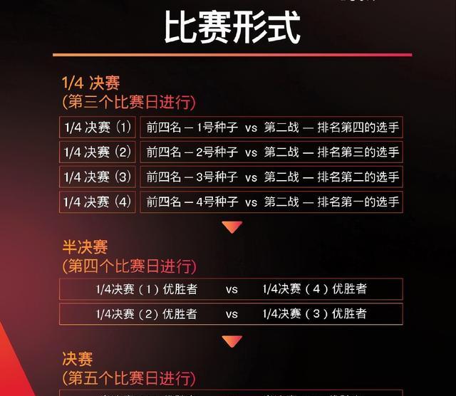 2024澳门天天开好彩大全65期,决策信息解释_SHZ29.745万能版