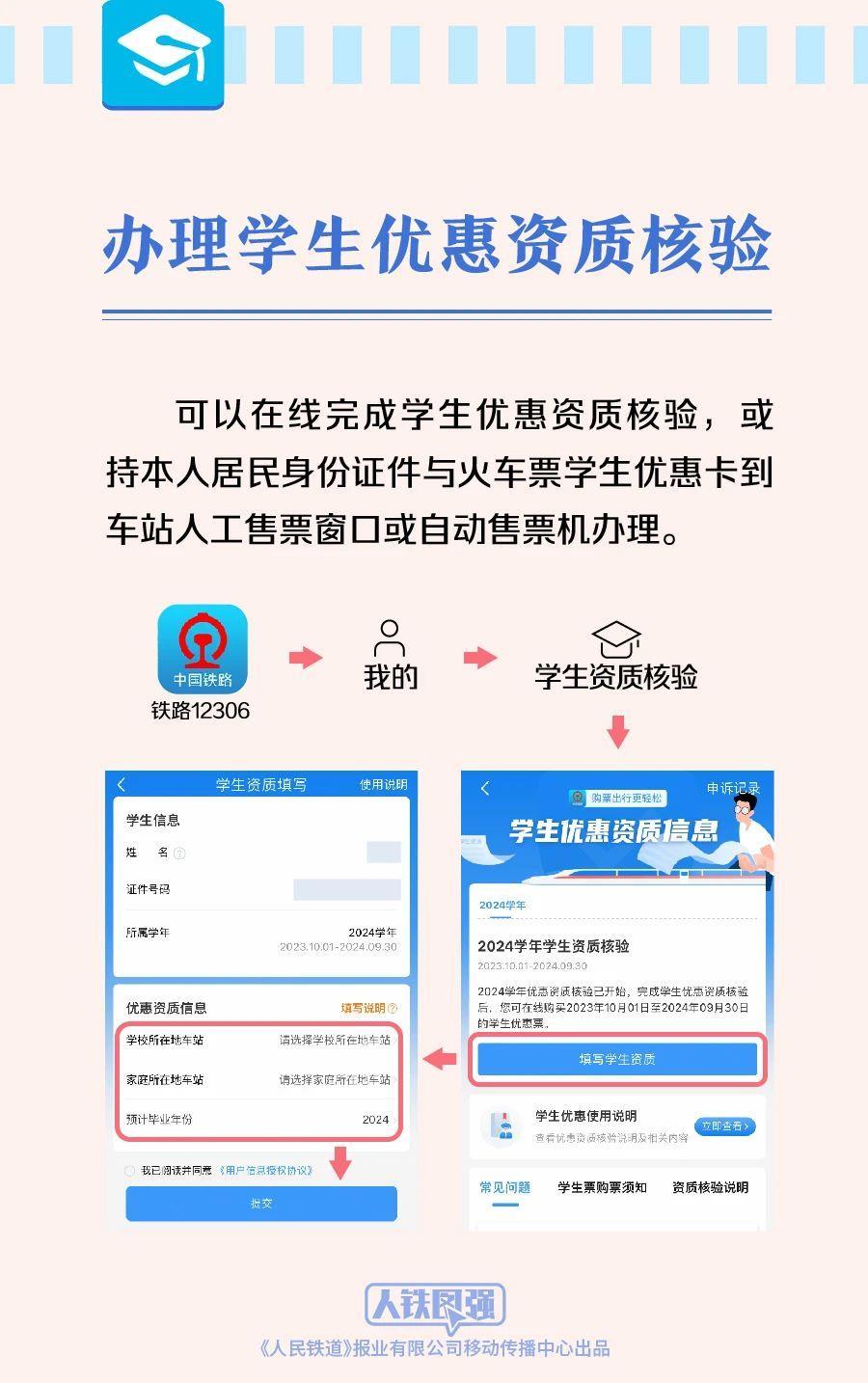 管家婆一票一码100正确六不中,精准解答方案详解_CDH50.476Tablet