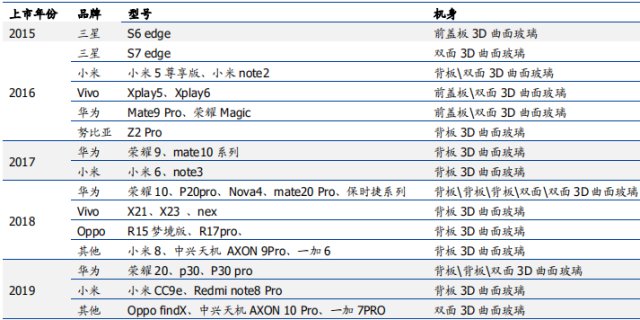新澳正版免费资料,创新策略执行_YES29.211旗舰设备版