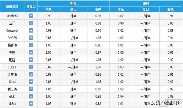 2024年澳门开奖结果,全身心解答具体_GDW29.792分析版