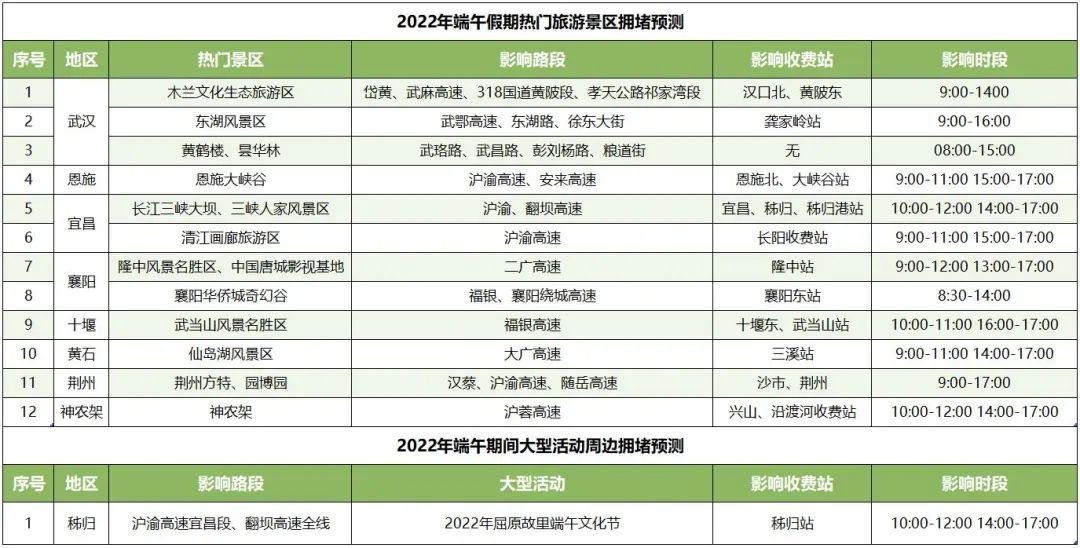 新澳门免费资料大全功能介绍,高速响应计划执行_BLM29.222高级版