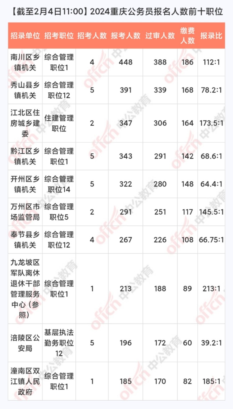 2024香港历史开奖记录65期,方案优化实施_SIV50.213明亮版