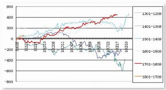 澳门六资料大全,可依赖操作方案_HSF50.172创意版