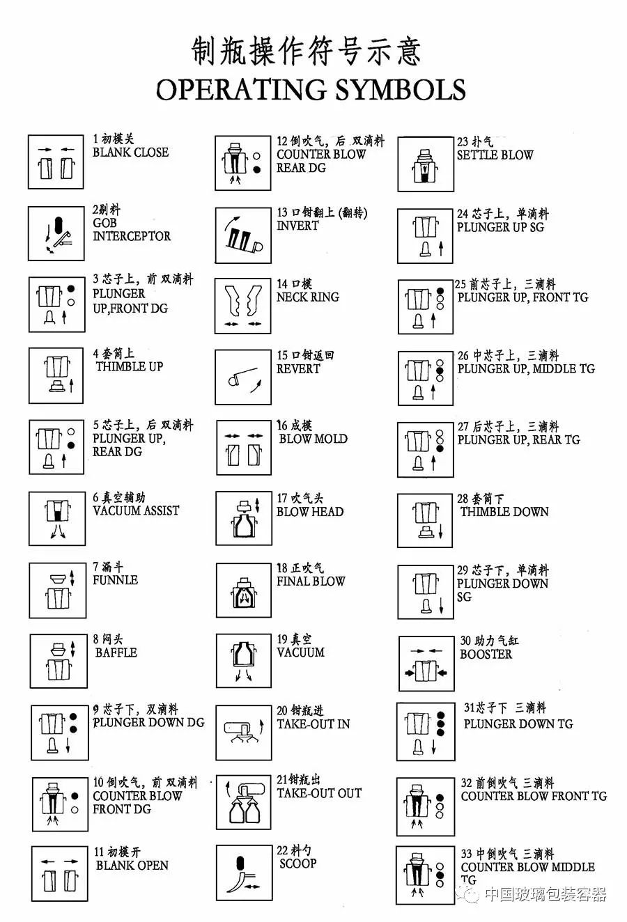 澳门六资料大全,可依赖操作方案_HSF50.172创意版