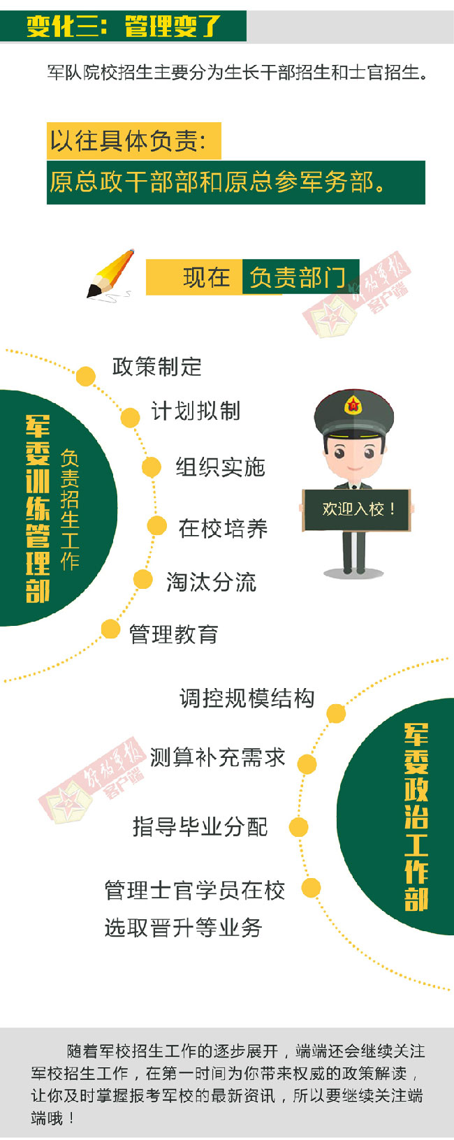2016军转最新政策重塑未来生活体验，引领科技新潮流