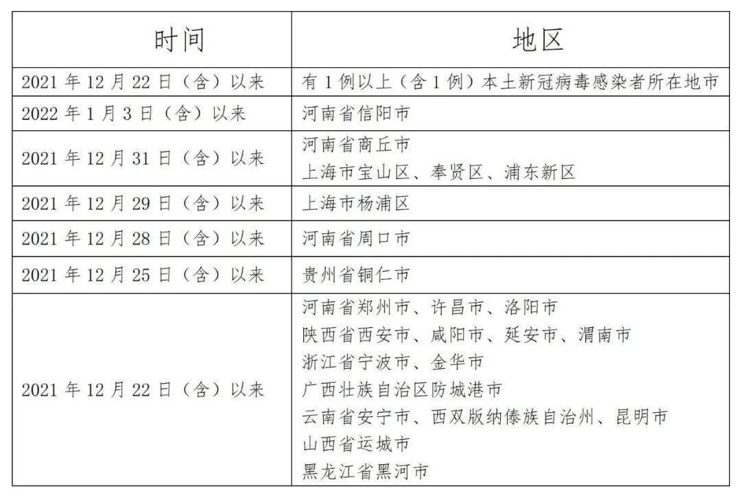 最新返兰人员规定下的惊喜探索,巷弄深处的特色小店揭秘