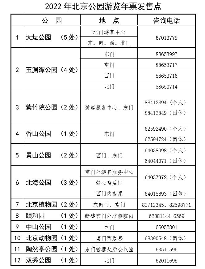 中山年票最新动态，科技引领革新，提升生活体验