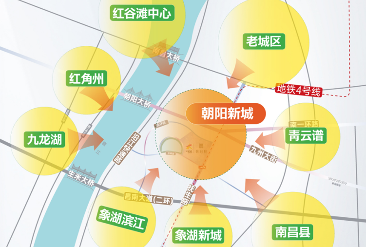 南昌朝阳新城最新发展动态,多维视角的深度解析