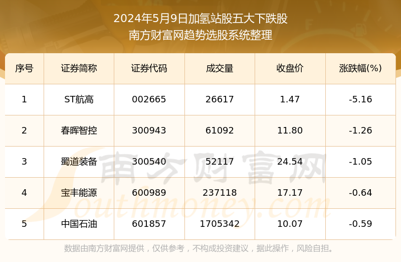 深度解析,2024年五月最新互助盘背景、事件与影响