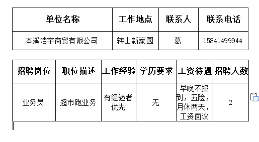 黑山最新招聘信息网，时代脉搏下的就业桥梁