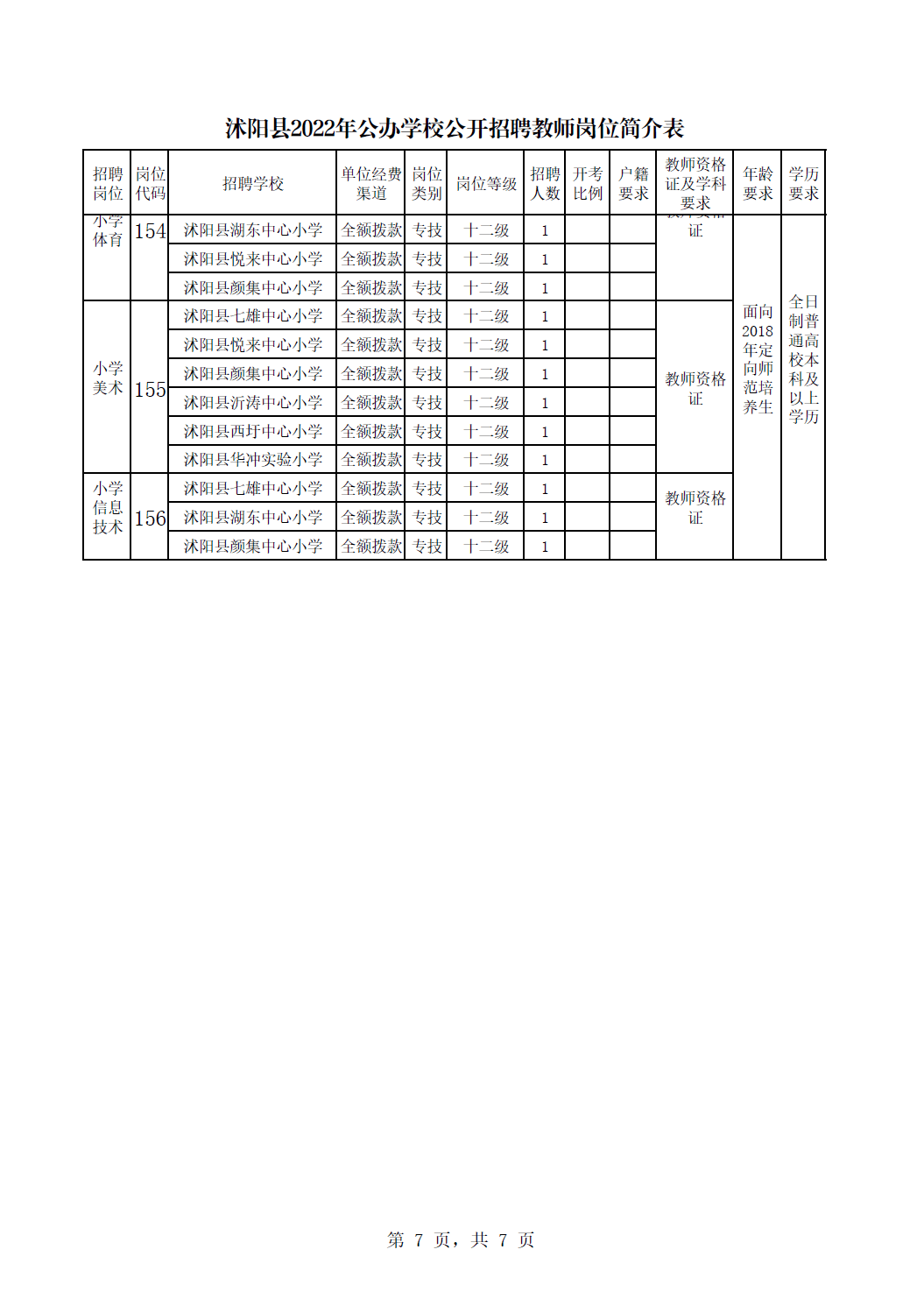 沭阳民办教师招聘启航,教育之光引领未来梦想