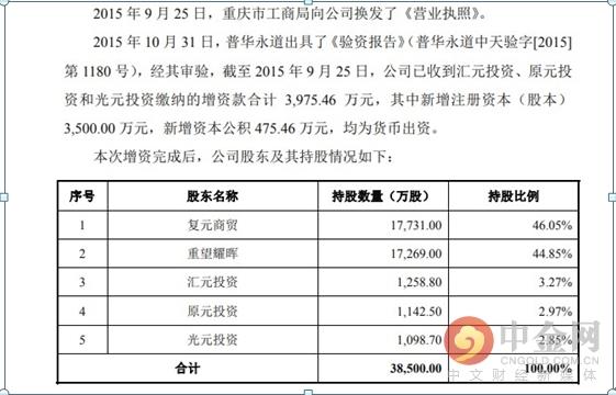 号百控股最新动态，自然美景之旅，探寻内心平和与宁静的旅程