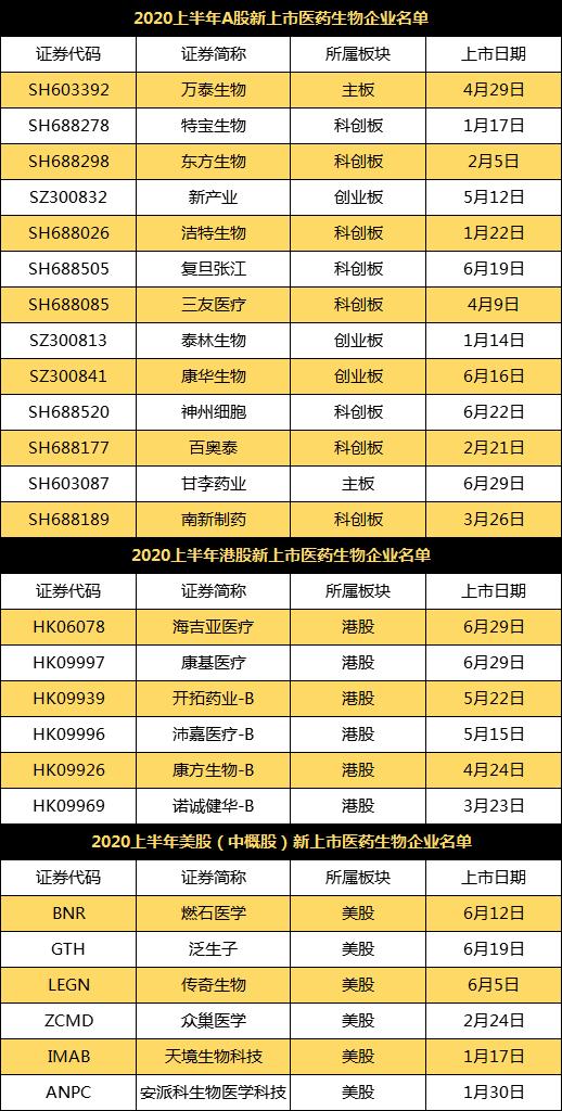 万泰时代城最新活动盛大开启，精彩纷呈！