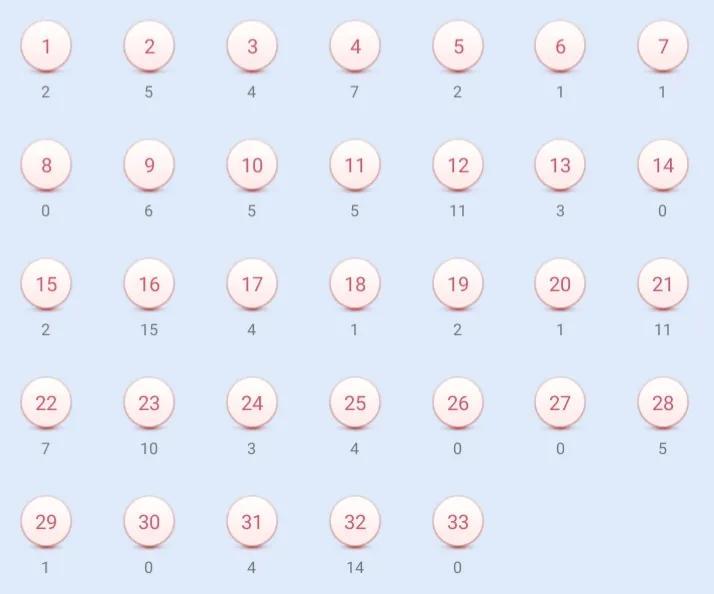 揭秘福彩双色球最新开奖结果与彩票背后的故事