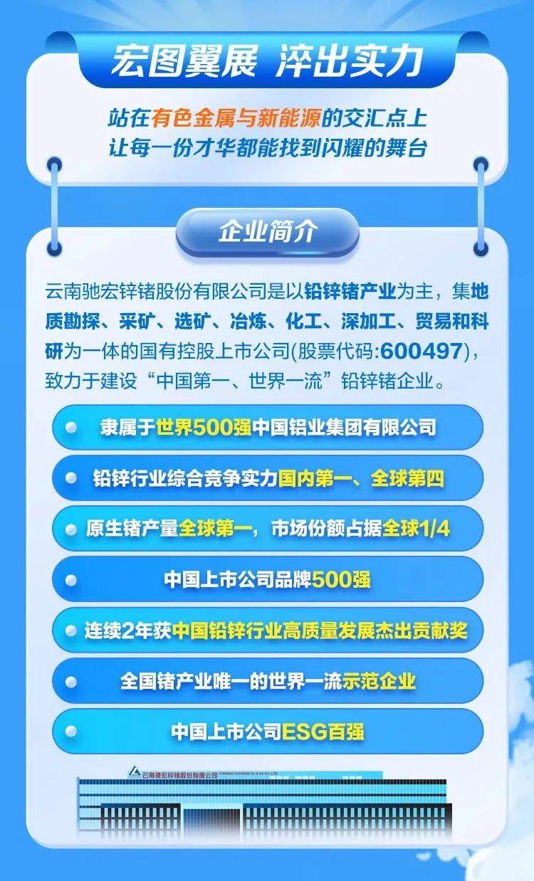 曲靖驰宏公司最新招聘及应聘指南