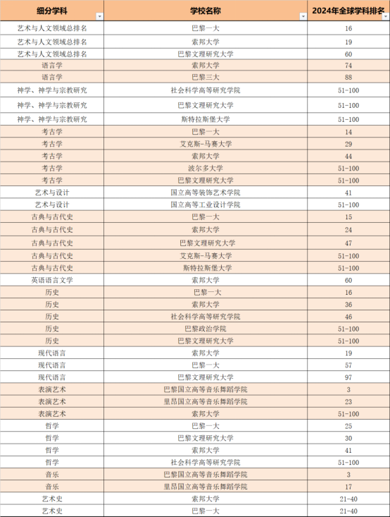 探索自然美景之旅,最新QS排行榜下的心灵平和之旅
