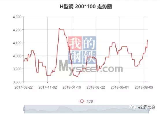 ST安泰股票最新动态,时代印记与行业焦点的交织