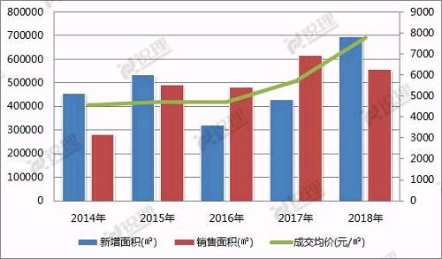 崇州房价走势最新消息,与自然美景相遇,内心平和的旅程探索