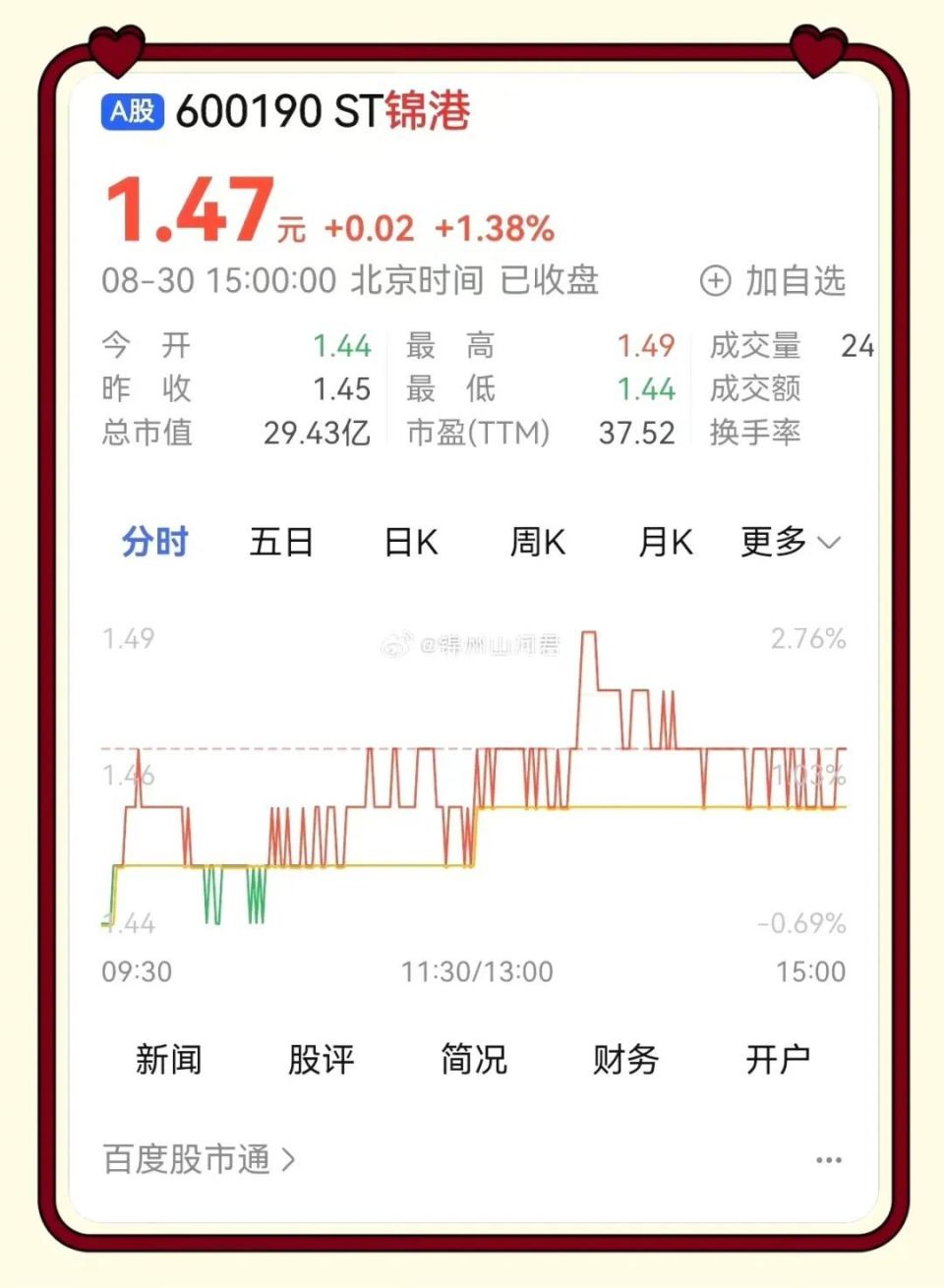 ST舜船2024年最新动态揭秘