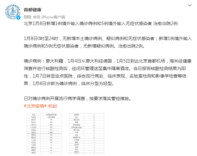 北京新增确诊病例8例，如何应对并学习相关技能的详细步骤指南