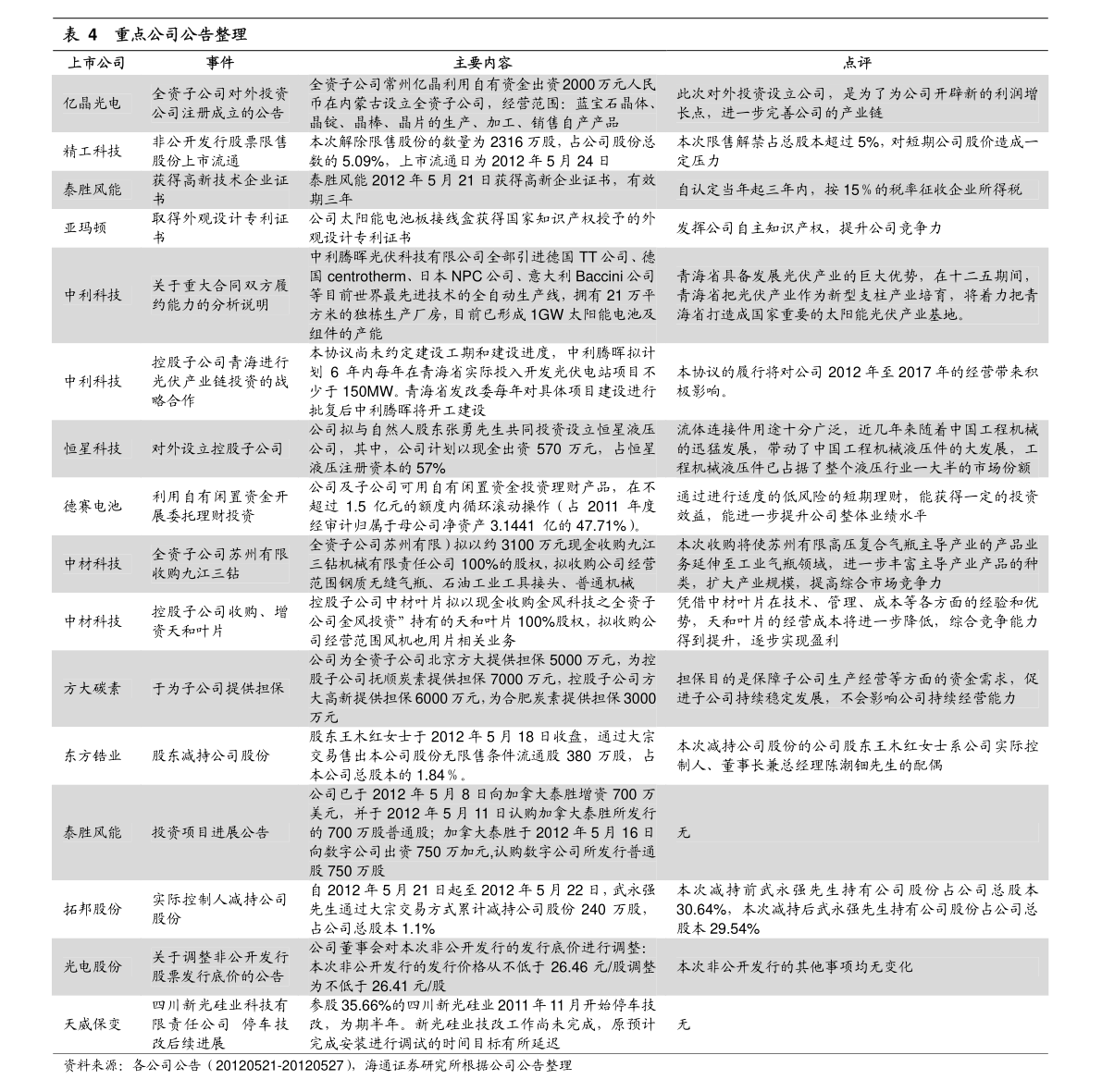 赛摩电气复牌最新消息与小巷深处的独特魅力揭秘