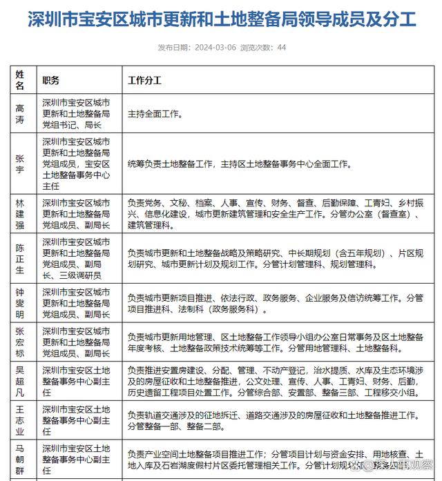 宝安国土局最新地址，见证成长之路的地标变换。