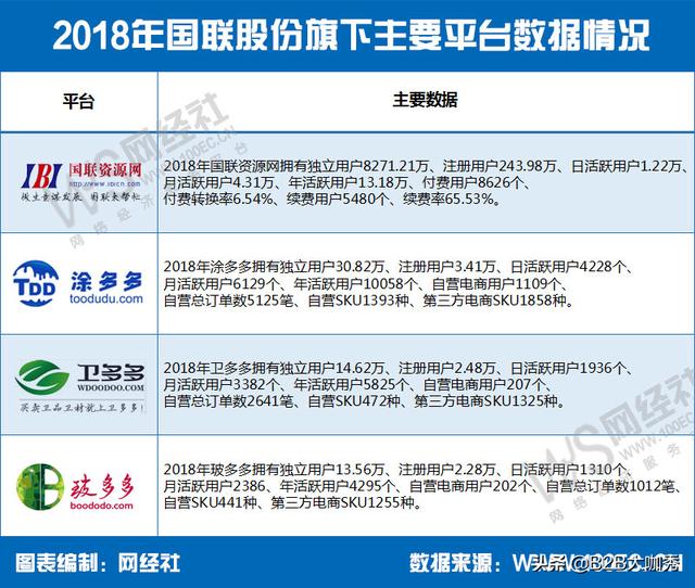 中国快联官网最新消息揭秘🌟