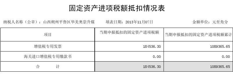 固定资产进项税额抵扣最新通知详解与任务完成指南