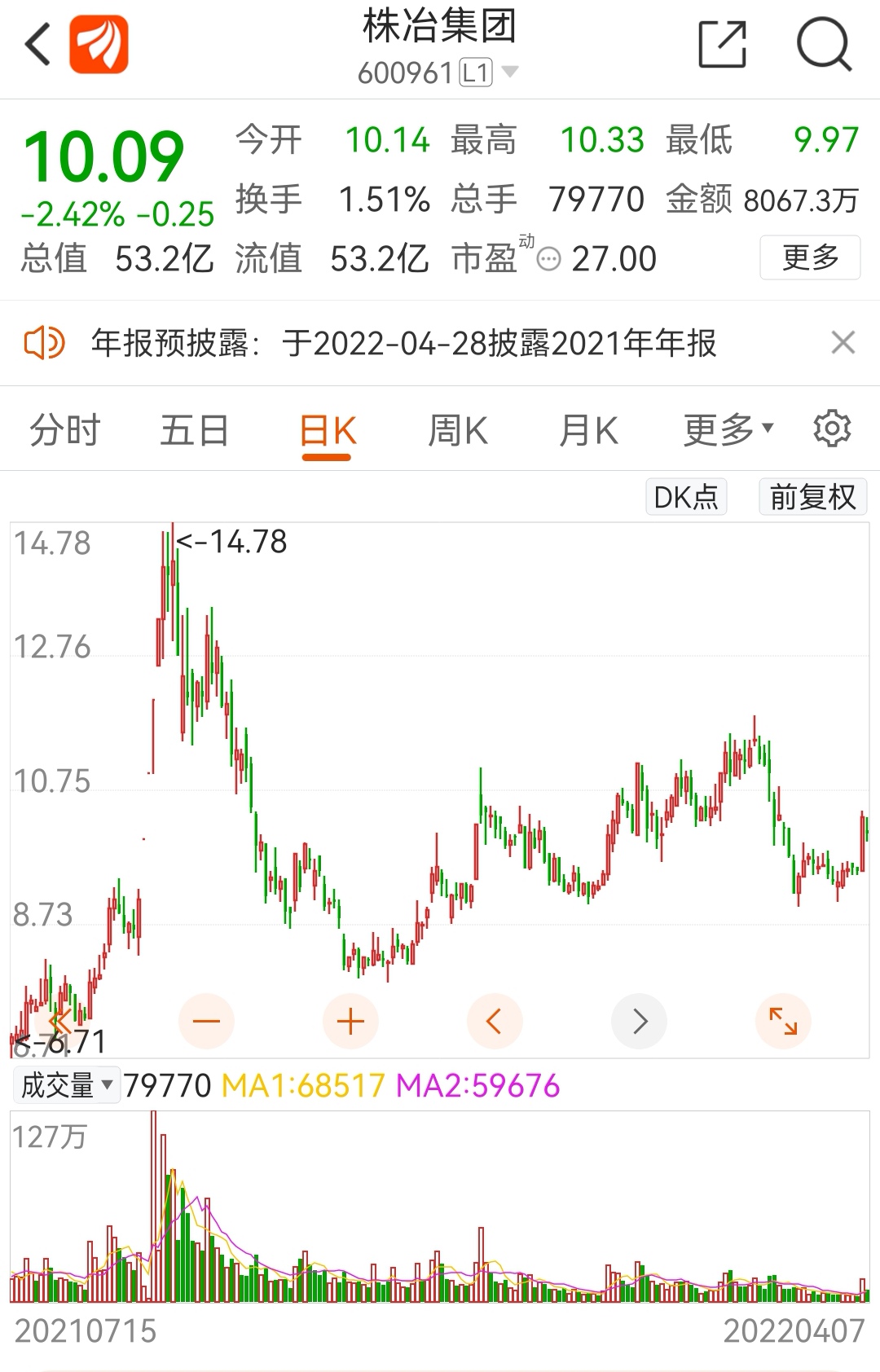 株冶集团发展动态揭秘，最新消息与五矿关联的行业影响分析