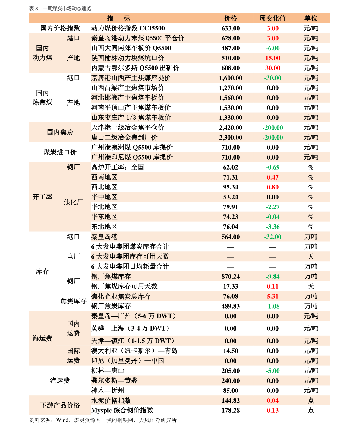 仁智油服最新动态，行业深度探讨与多维视角分析报道速递