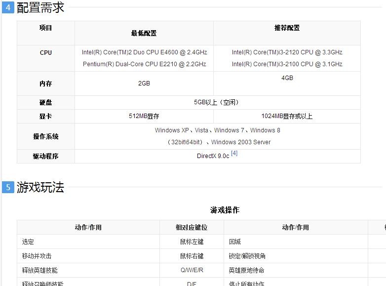 笔记本最新配置标准详解，了解最新的笔记本电脑配置要求