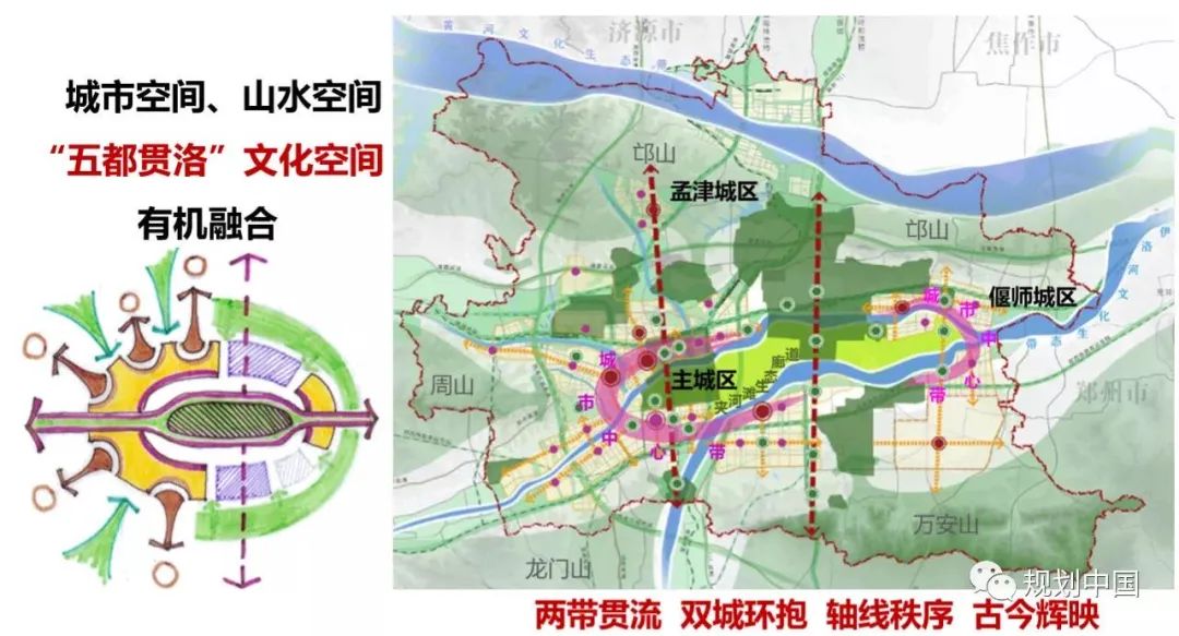 洛阳高新区最新规划图揭秘，未来城市发展的宏伟蓝图