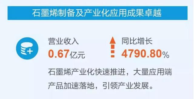 7777788888新奥门开奖结果,实地验证研究方案_CNF58.990安全版