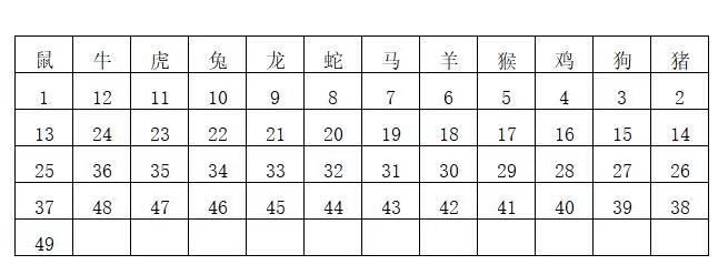 香港6合开奖号码记录2024年开奖结果查询,担保计划执行法策略_VTS9.978精选版
