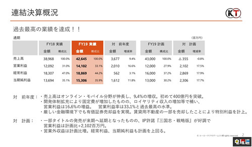 澳门特马今期开奖结果2024年记录,科技成果解析_KJE9.599明亮版