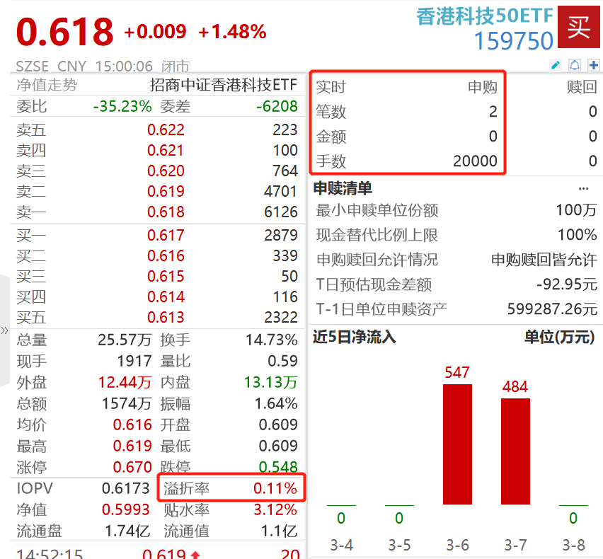 香港开彩开奖+结果记录,统计数据详解说明_KUN9.788实验版