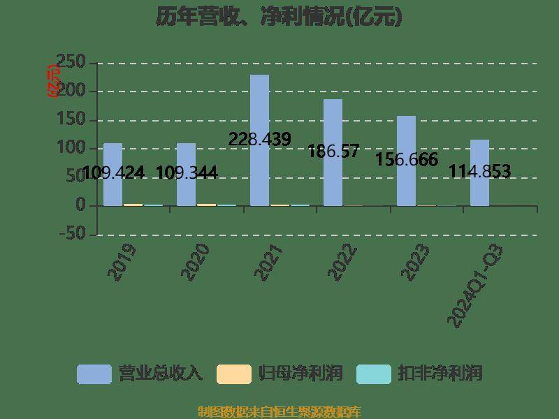 2024澳门正版马报资料,科技成果解析_CLH83.424动漫版