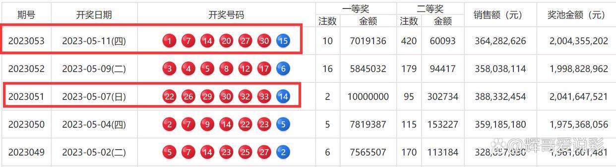澳门三码三期必中一期,深度研究解析_EMV58.457演讲版