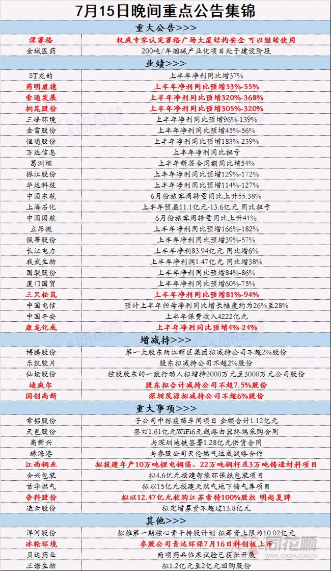 24年全年資料免費大全優勢,專家解析意見_NHA9.820语音版