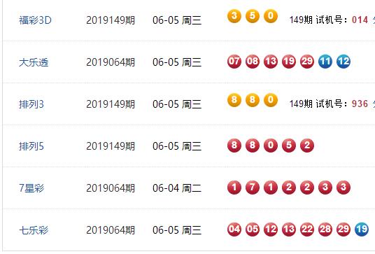 2024年新澳门今晚开奖结果查询表,全方位操作计划_DVG83.106风尚版